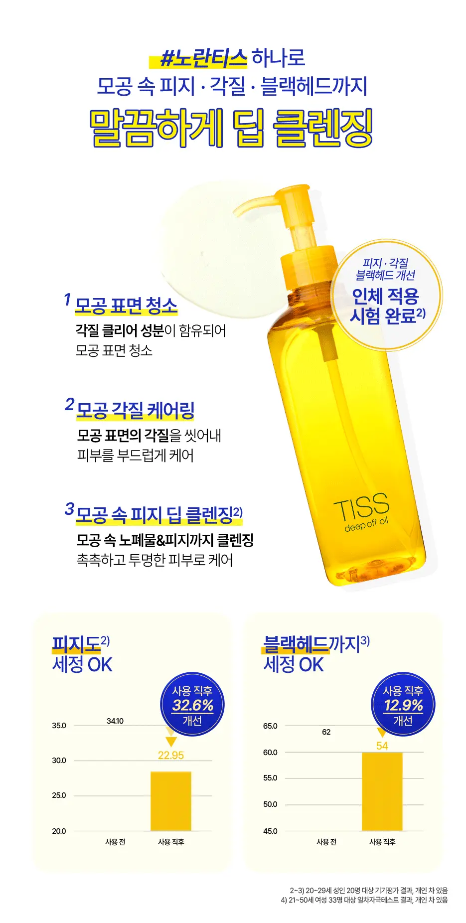 [모공&블랙헤드/노란티스] 티스 딥 오프 클렌징오일 320ml 상세페이지 10